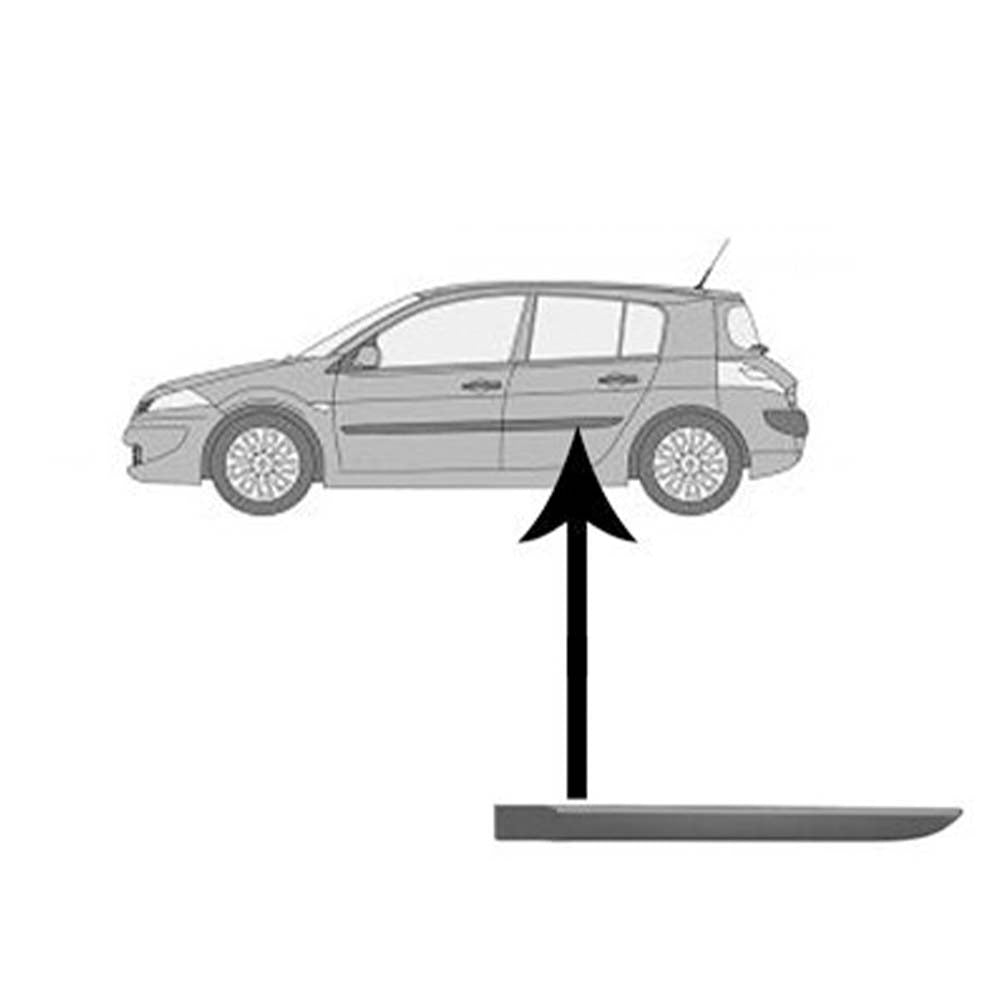 Bočna lajsna za Renault Megane 2006- 